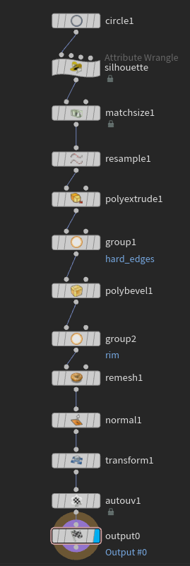 Houdini node network for the ice floe generator HDA